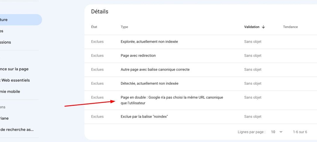 Comment traiter la page en double sans URL Canonique sélectionnée par l&rsquo;utilisateur ?