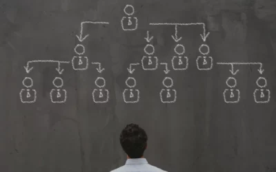 Arborescence d’un site internet : la stratégie cachée qui transforme votre SEO et vos ventes 🚀